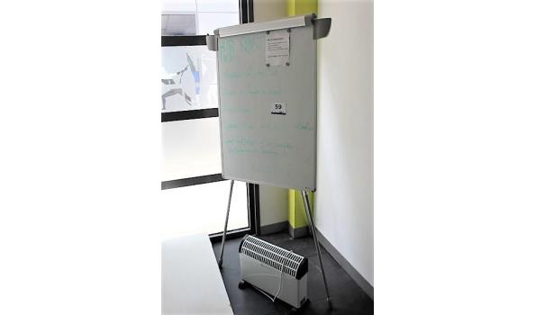 flipover/whiteboard plus verwarmingselement